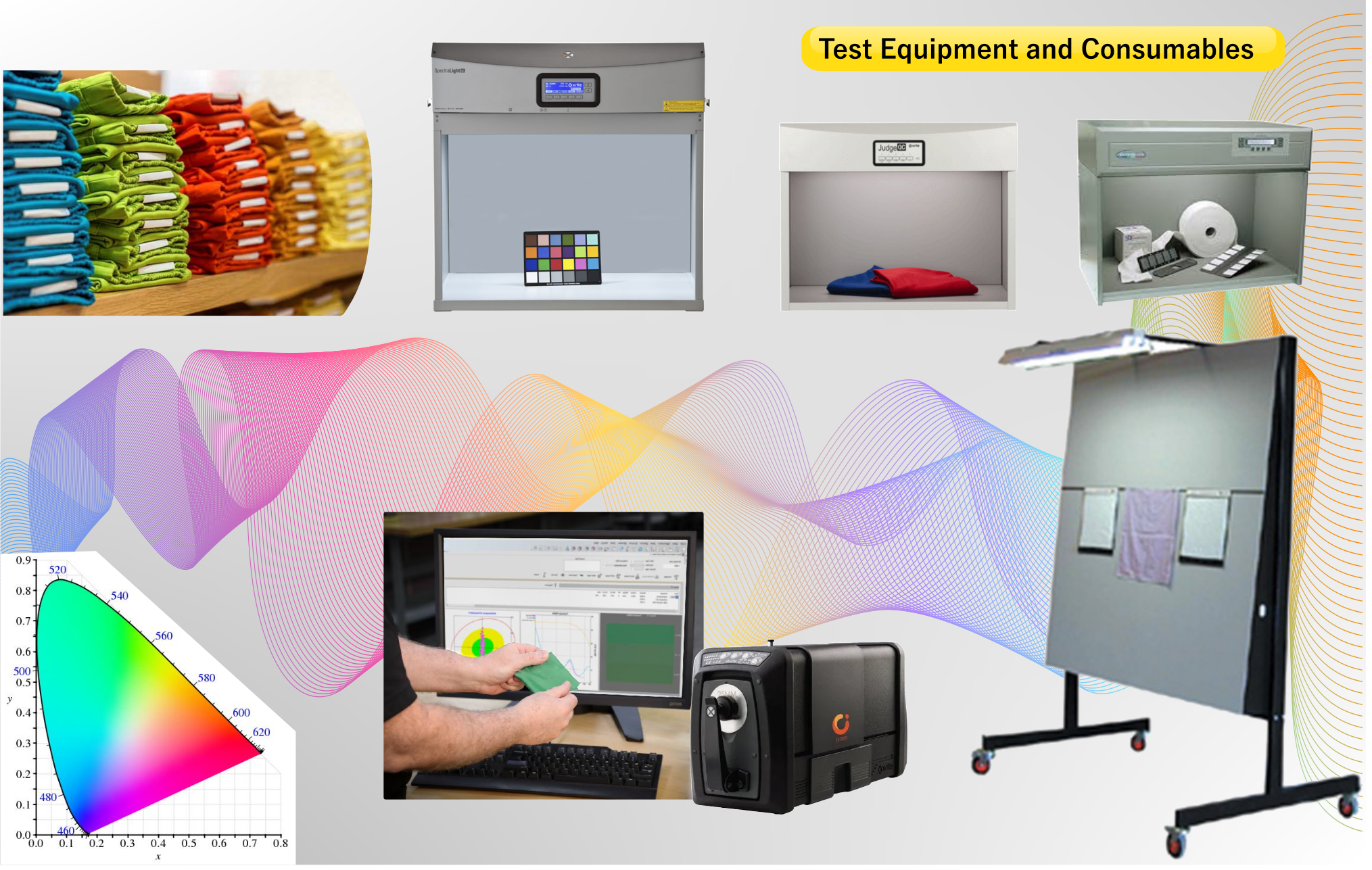 Testing Equipments - 2